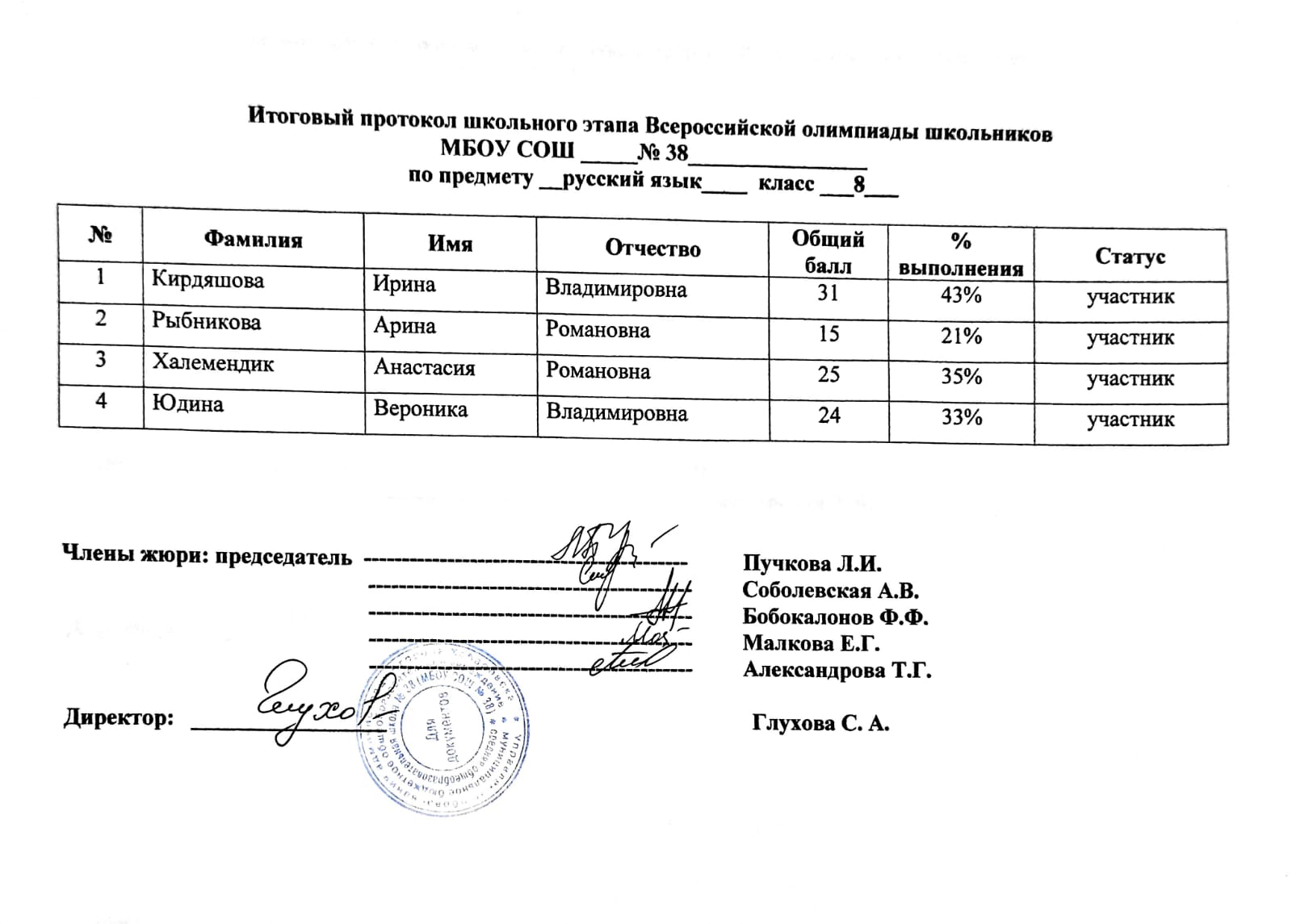 Русский 9 Класс 2022 Год Новые