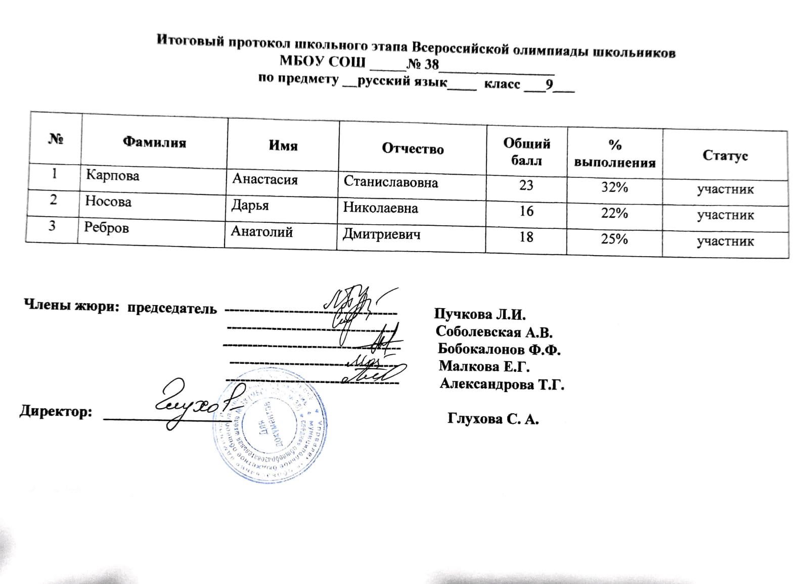 Русский 9 Класс 2022 Год Новые